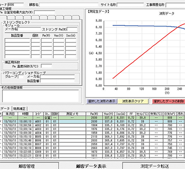 IV カーブ測定（継続測定）